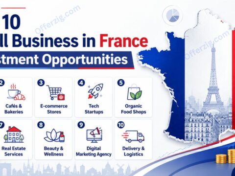 Small Business in France Investment