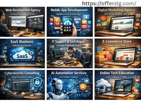Top 10 Small Technology Business Ideas in 2026