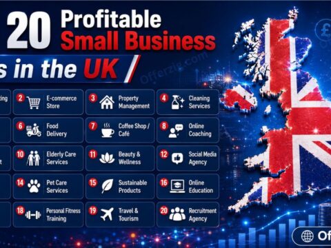 Top 20 Profitable Small Business Ideas in the UK